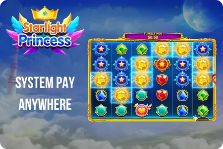System Pay Anywhere i funkcja Tumble w automacie Starlight Princess